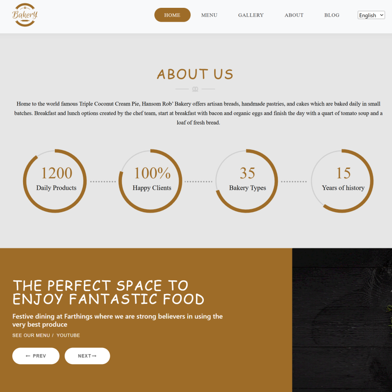 Solution de site web pour la restauration rapide et les restaurants